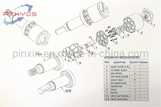 Pièces de rechange pour la pompe hydraulique A7V107/80/55