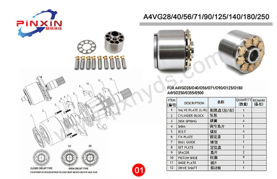Pompes hydrauliques en fonte A4vg125 soupape de soulagement de pression avec paiement de soutien en USD