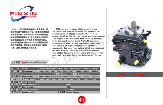 Pompes hydrauliques en fonte A4vg125 soupape de soulagement de pression avec paiement de soutien en USD